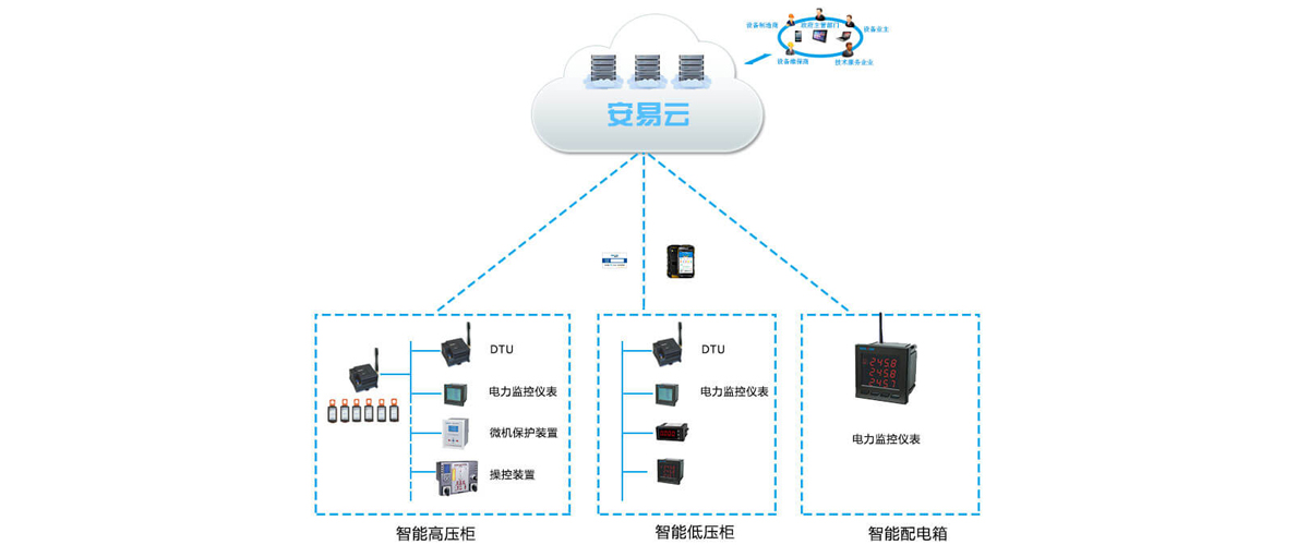 安全用电1.jpg