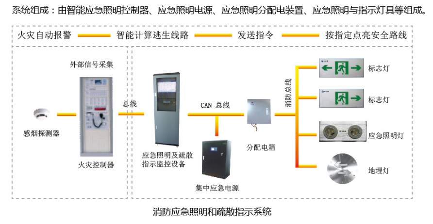 BR-D-0.06KVA-S3110