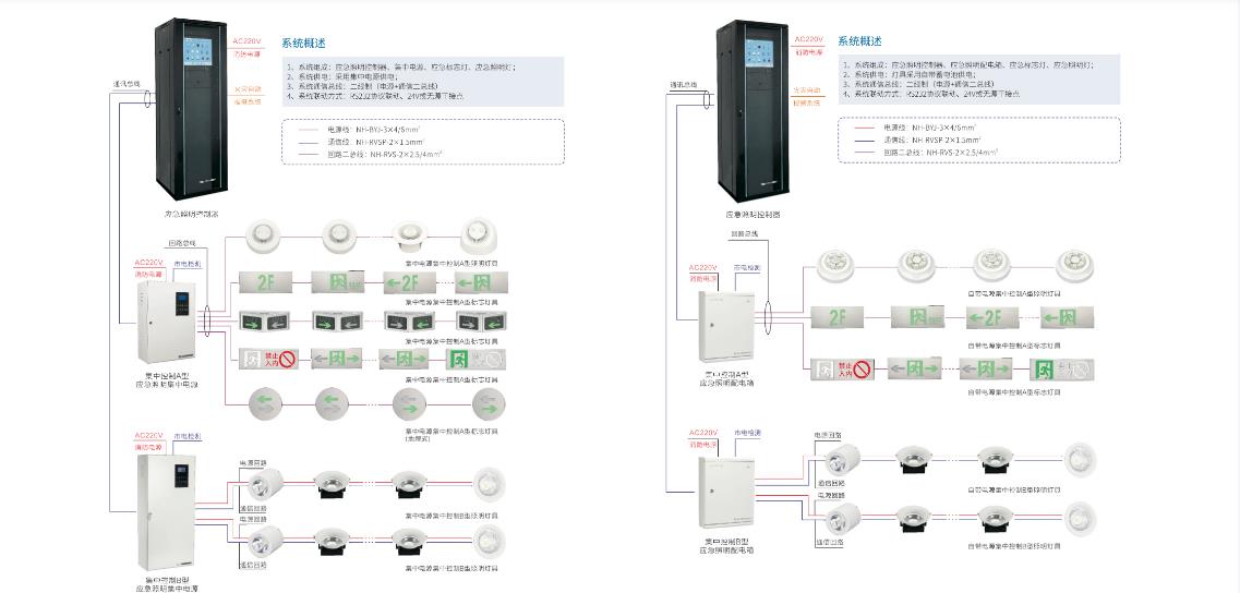 KW-D-0.25KVA-8000