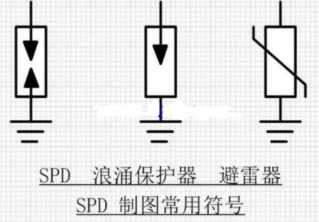 浪涌保护器的制图符号.jpg