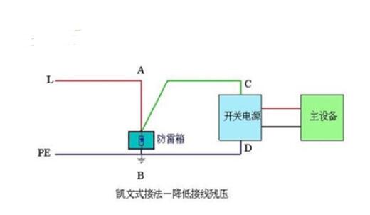 凯文接线法.jpg