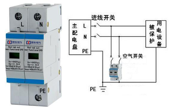 浪涌保护器1.jpg