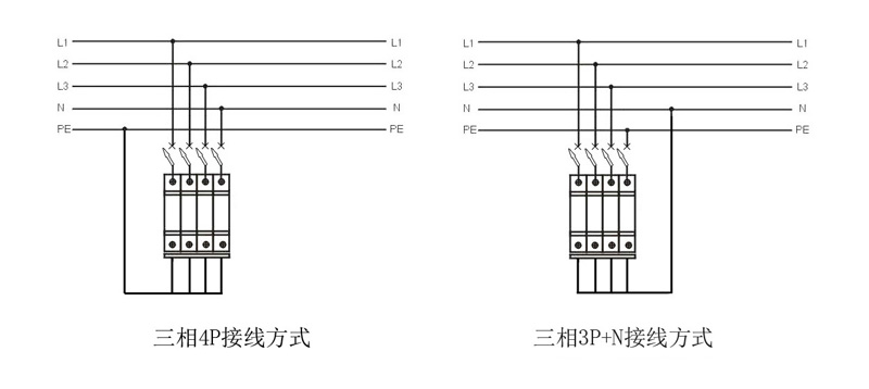 IES-4/20