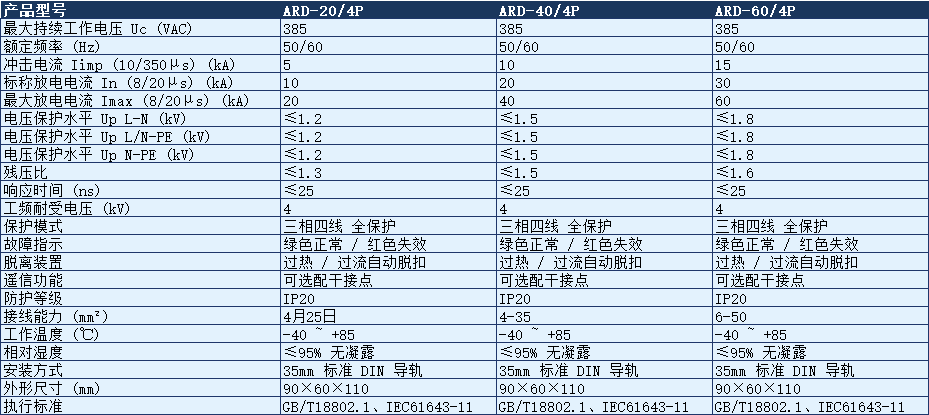 ARD-40/4P浪涌保护器.png