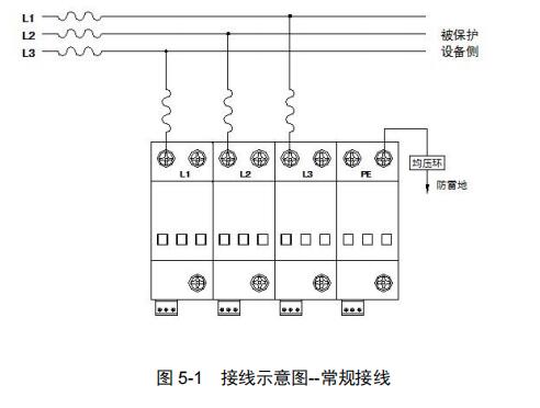 DXH06-FBZS3+MW25浪涌保护器.jpg DXH06-FBZS3+MW25浪涌保护器.jpg