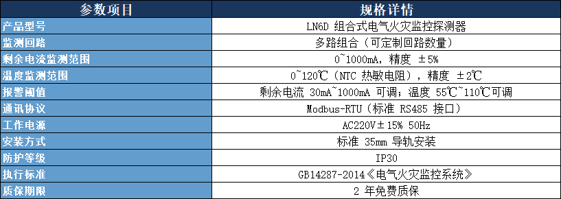 LN6D 组合式电气火灾监控探测器参数表.png
