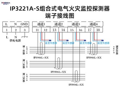 IP3221A-S组合式电气火灾监控探测器端子接线图.jpg