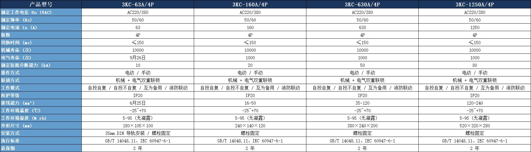 3KC 系列参数图.jpeg