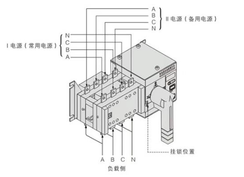 ZLQ3双电源自动转换开关接线图.png ZLQ3双电源自动转换开关接线图.png