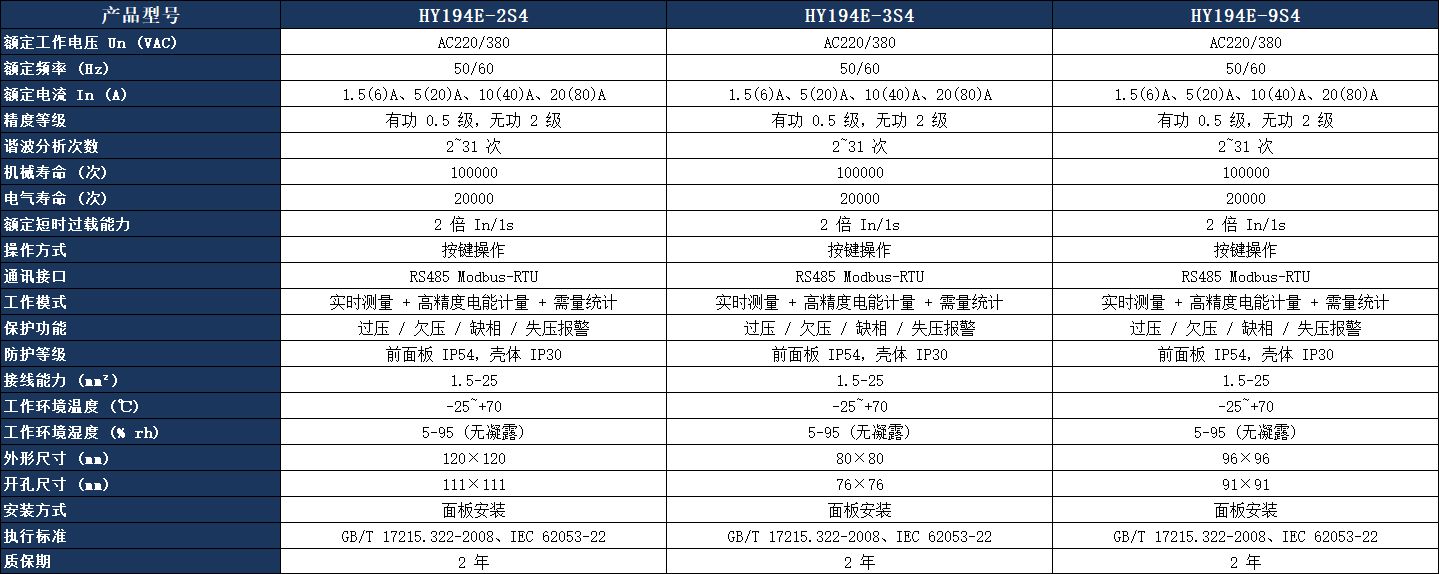 HY194E-2S4 多功能表参数表.jpeg