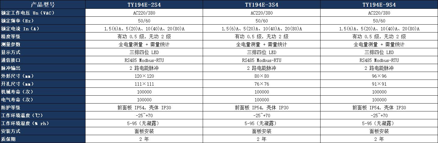 TY194E 系列技术参数表.jpeg TY194E 系列技术参数表.jpeg
